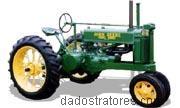 john deere a avaliação e ficha técnica