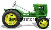 john deere l avaliação e ficha técnica